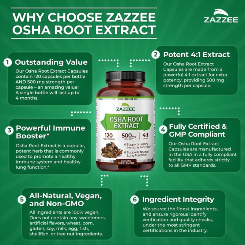 Zazzee Osha Root 500 Mg Salud Respiratoria 120 Cápsulas Sabor Sin Sabor