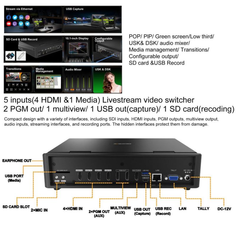 Mezclador de video AVMATRIX Shark H4 Plus 4 canales HDMI 101" FHD
