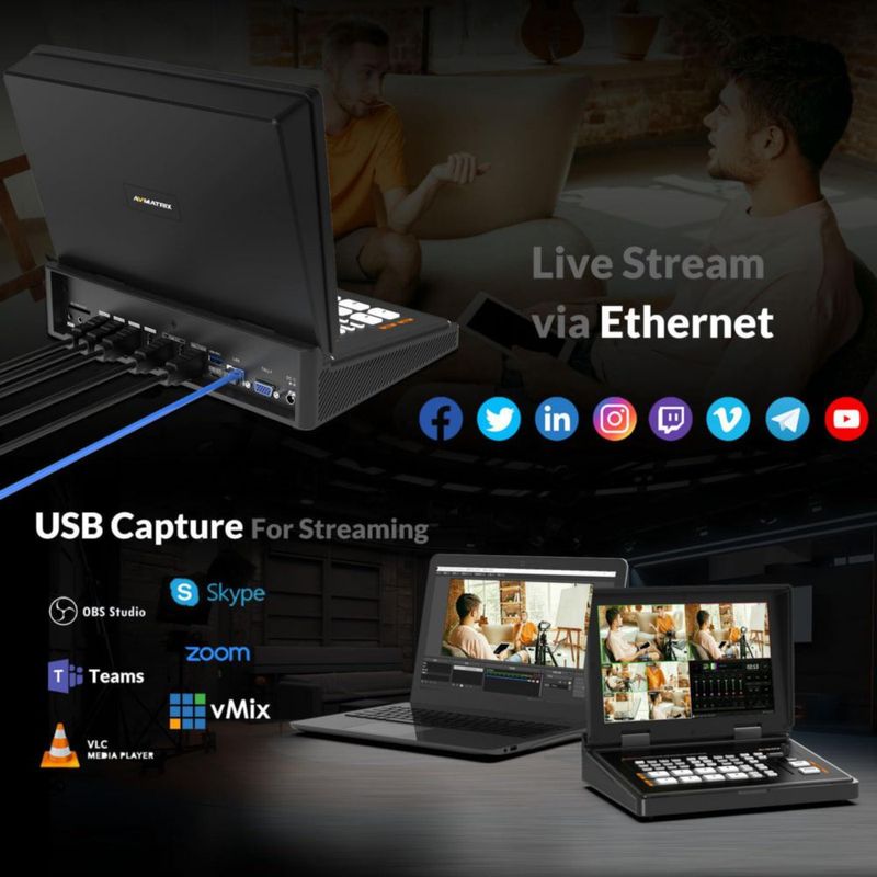 Mezclador de video AVMATRIX Shark H4 Plus 4 canales HDMI 101" FHD
