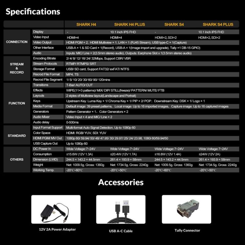 Mezclador de video AVMATRIX Shark H4 Plus 4 canales HDMI 101" FHD