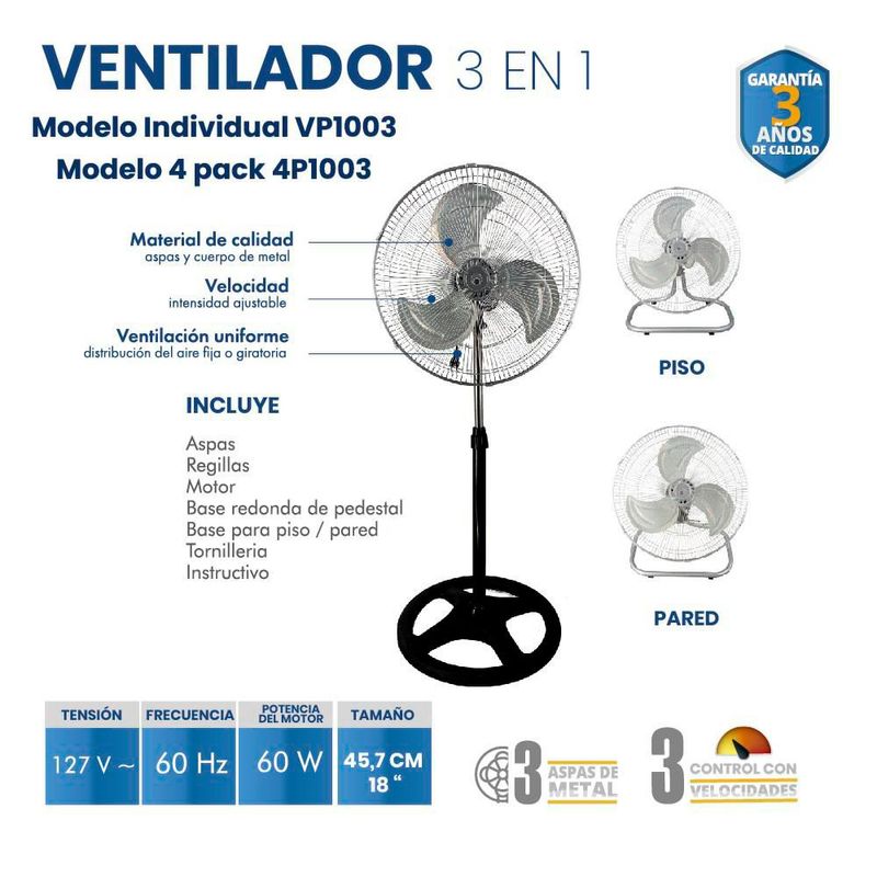 Kit ventiladores 3 en 1