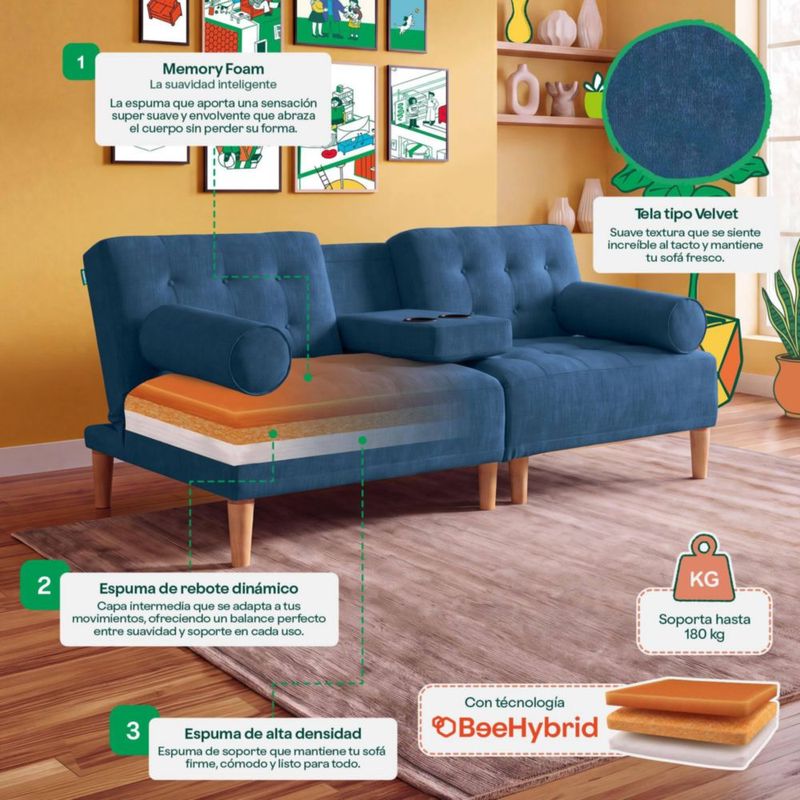 Sofá Cama Makora Zambroni Con Memory Foam, Color Azul, Velvet Respaldo Reclinable De 3 posiciones.