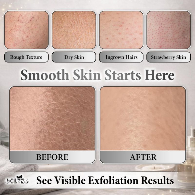 Guante de Ducha Exfoliante de Viscosa Vegana Solvra
