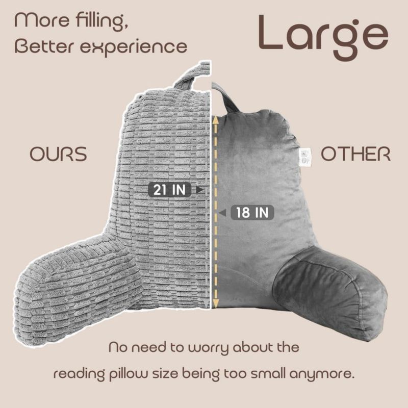 Almohada de Lectura MIJIMO 28 cm Gris Oscuro con Respaldo