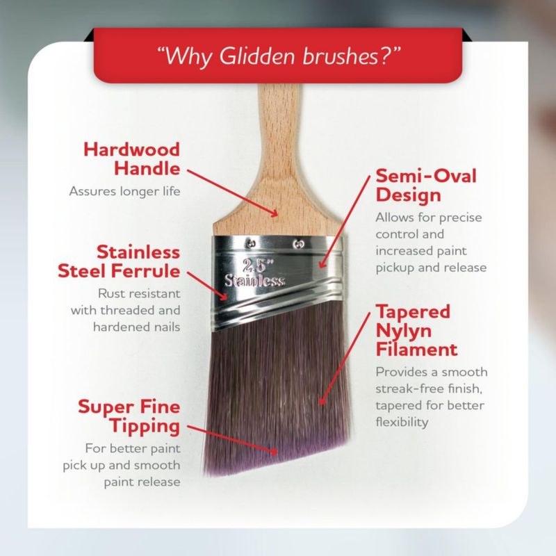 Kit de Pintura Glidden Premium de 6 Piezas: Pincel Rodillo y Bandeja