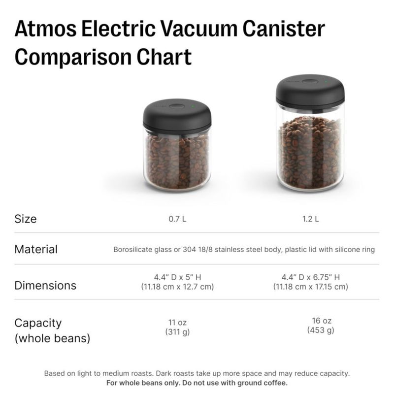 Contenedor Fellow Atmos 07 L Blanco Mate