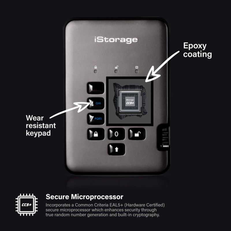 Disco Duro iStorage diskAshur PRO2 5TB Cifrado