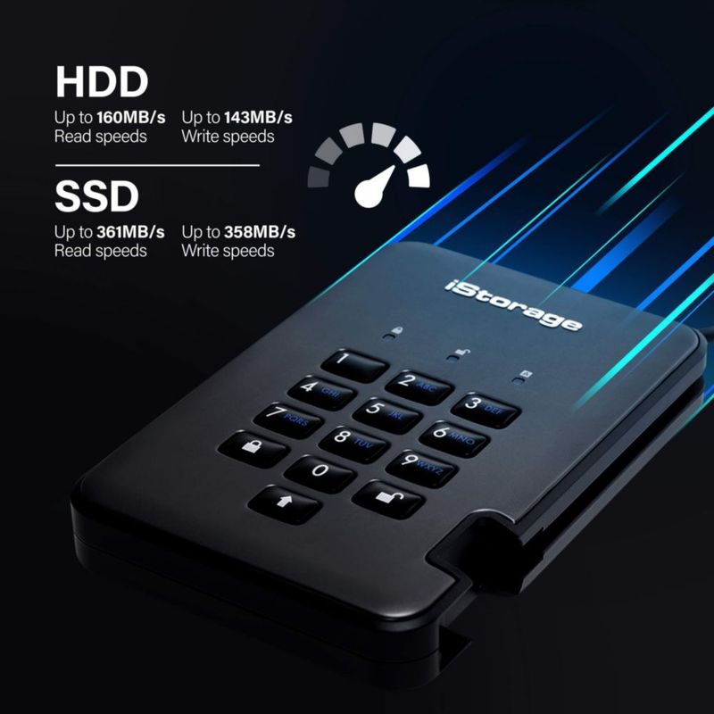 Disco Duro iStorage diskAshur PRO2 5TB Cifrado