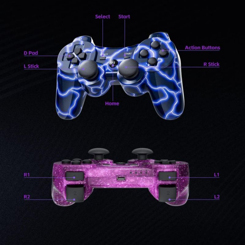 Controlador inalámbrico Burcica PS-3 con doble vibración