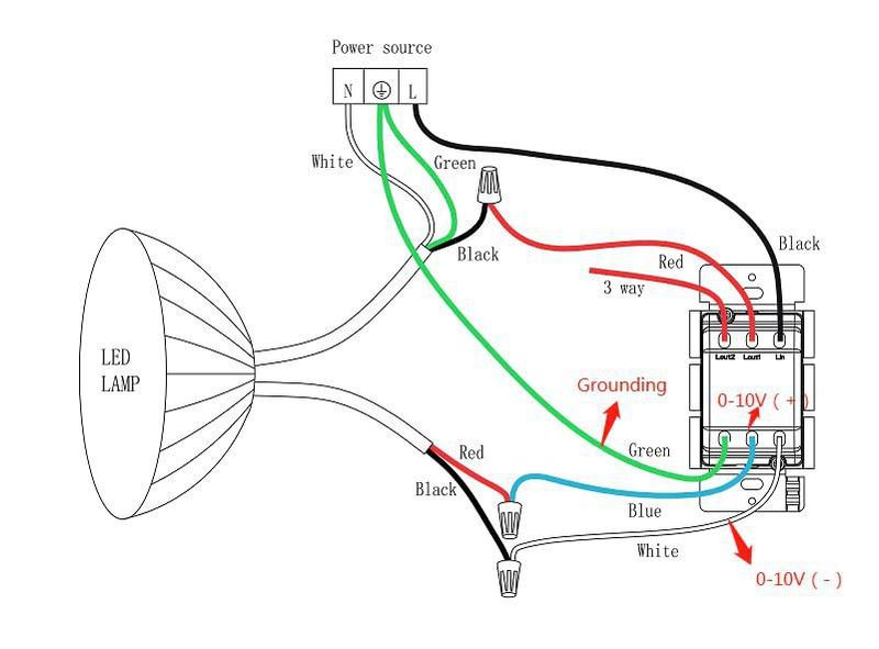 Regulador de atenuación LED Duchow 0-10V 120-277V Unipolar/3 vías