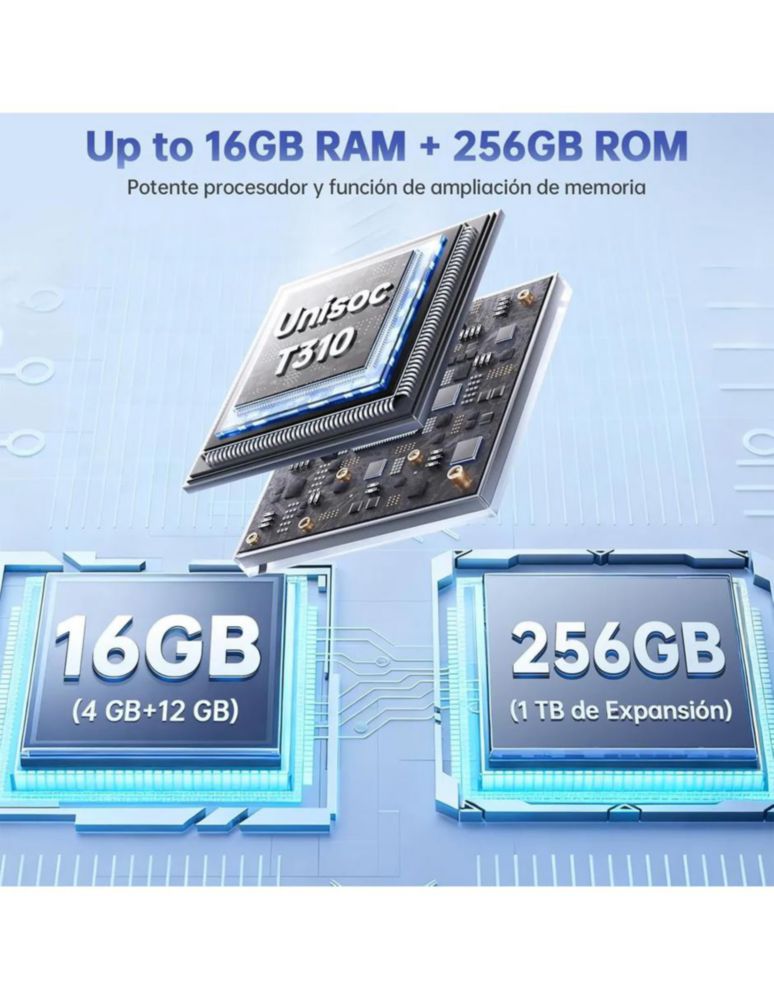 Petukita Box C5 256GB | Potencia Total