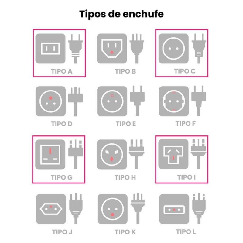 Adaptador de viaje internacional 3 USB+TipoC adaptador universal