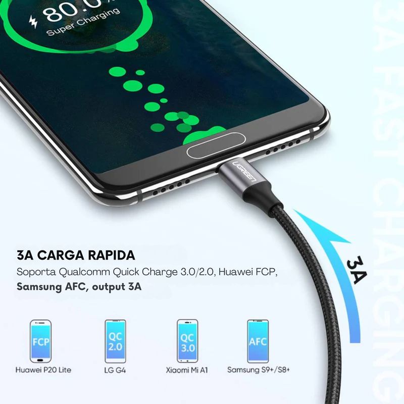 Cable USB-A a Tipo C Ugreen Reforzado con Nylón de 2m Negro