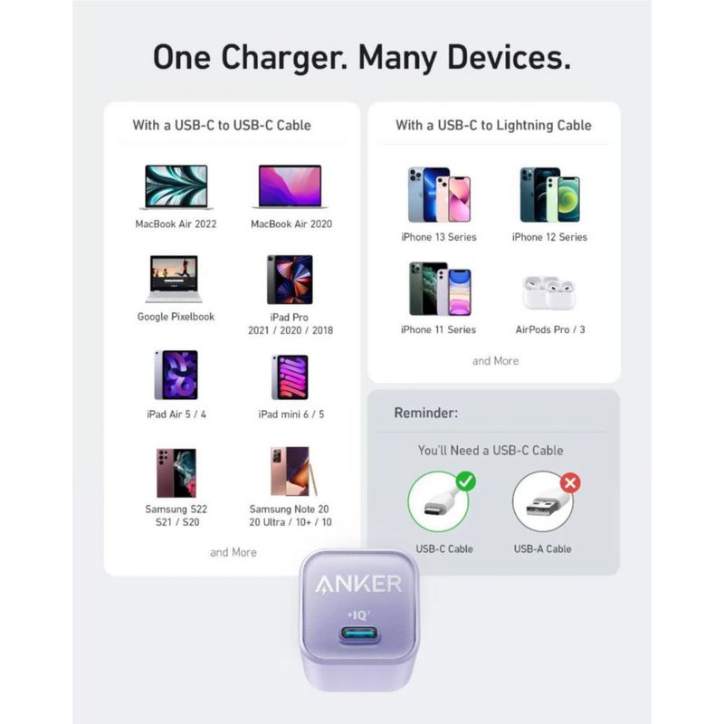 Cargador de Pared Anker 30w USB-C Inteligencia IQ3 Violeta