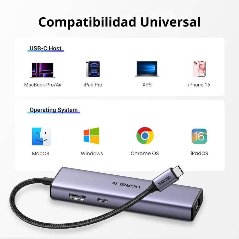 HUB USB-C 6 en 1 UGREEN 3 USB-A, 1 USB-C, HDMI 4K/30hz y Ethernet