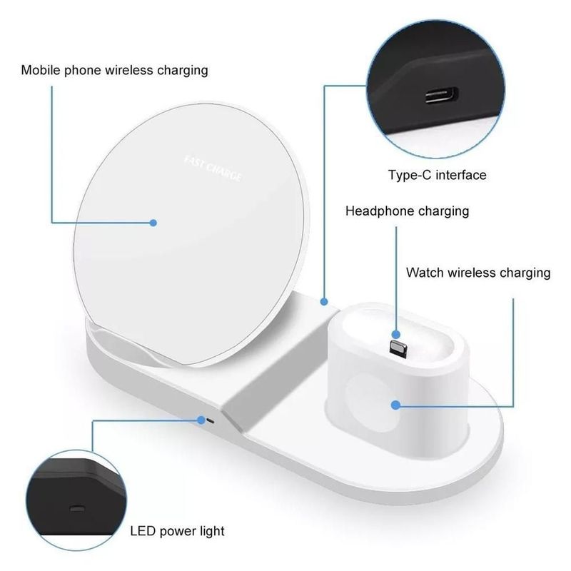 Cargador Inalámbrico para Smartphone MXRRH-002 RoundStation Cargador Innovador Inalámbrico
