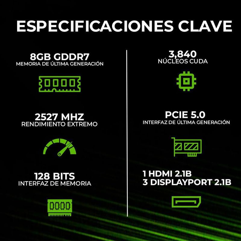 Tarjeta de video msi geforce rtx 5060 ventus 2x oc 8gb gddr7