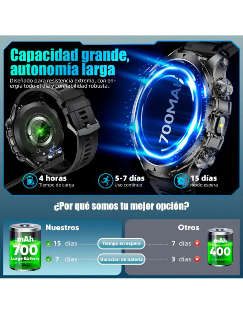 Petukita Box Smartwatch FV15