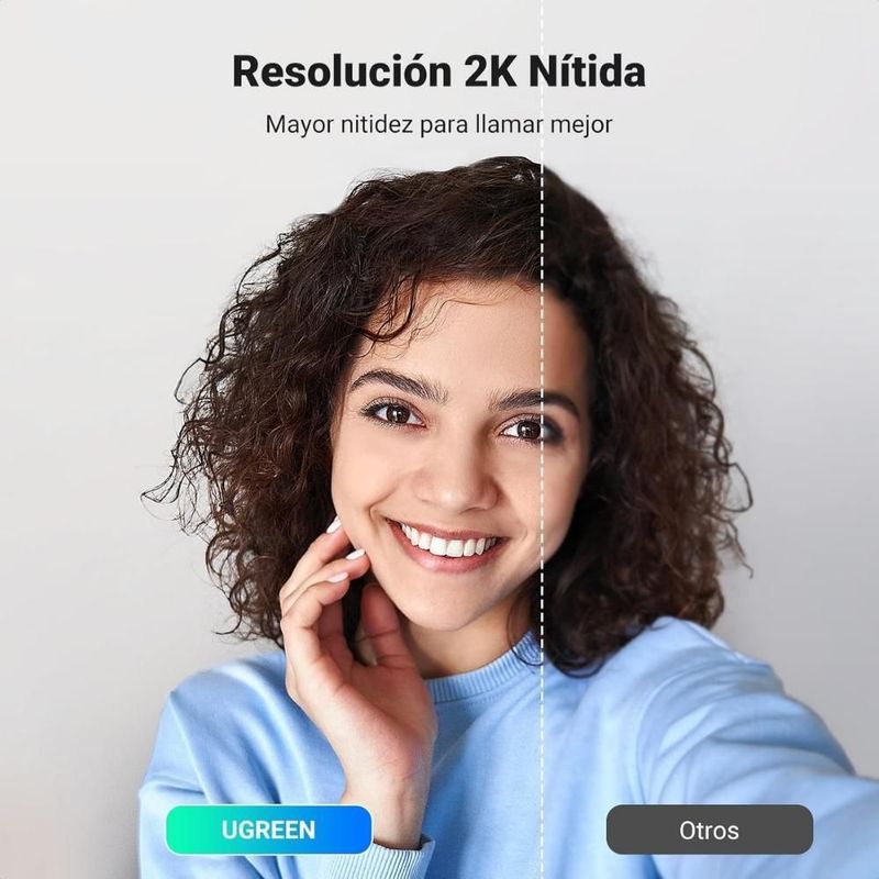 Cámara Web UGREEN 2K HD Autofocus Micrófono Dual PC