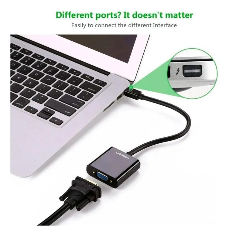 Adaptador Ugreen Mini Displayport Thunderbolt A Vga 1080p