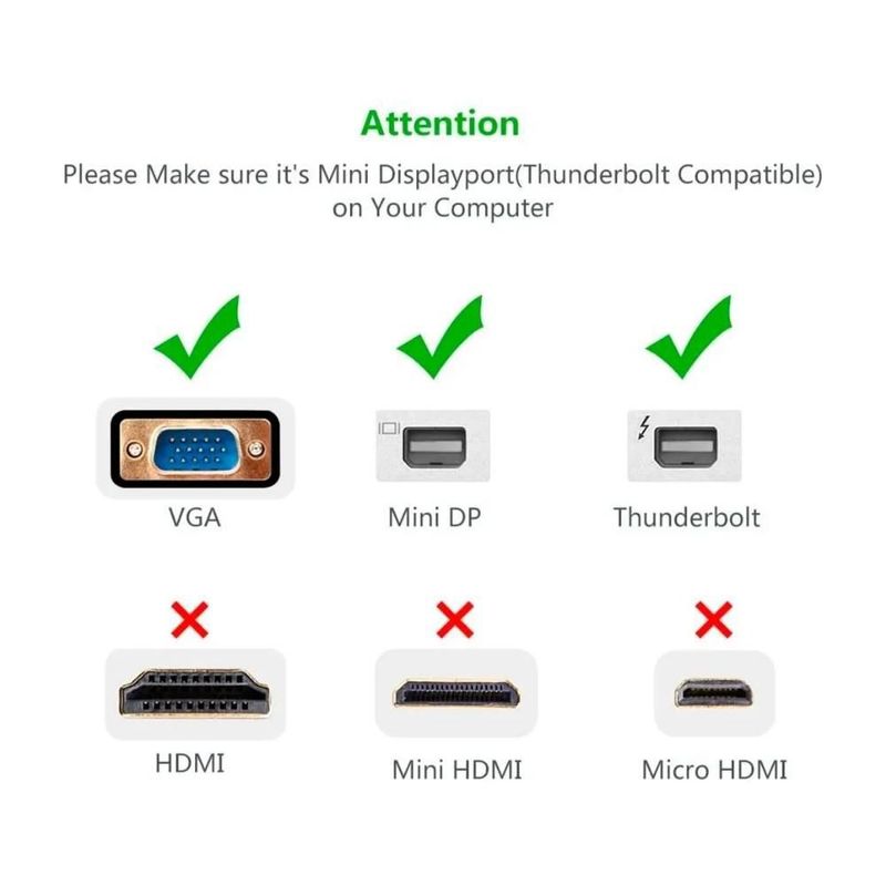 Adaptador Ugreen Mini Displayport Thunderbolt A Vga 1080p