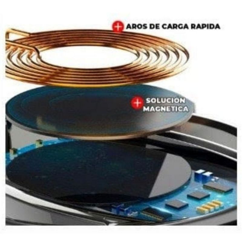 Cargador Inalámbrico carga rápida transparente