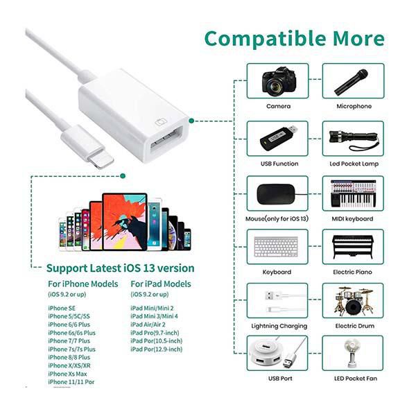 Adaptador Genérico Lightning Para Usb Color Blanco