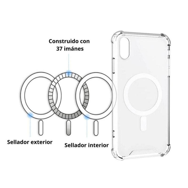 Funda MagSafe Transparente Compatible con Iphone 13 Pro Max