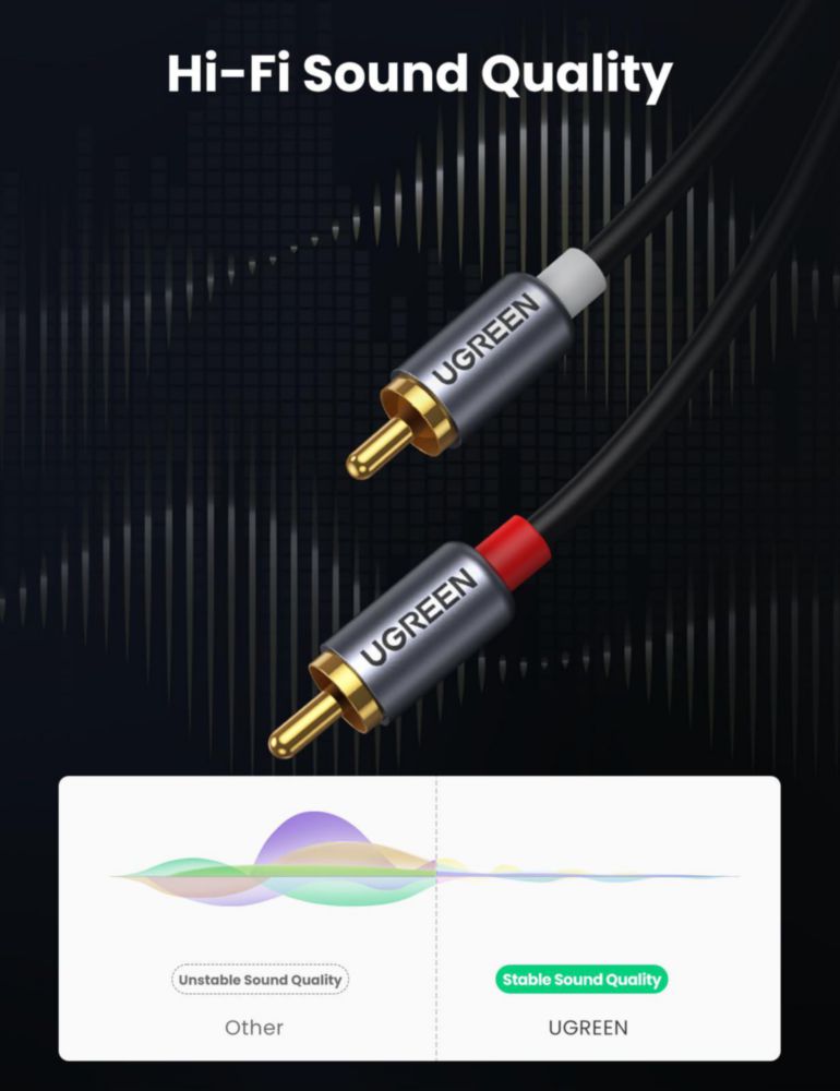 Cable de audio USB C a RCA UGREEN tipo C a 2RCA macho de 15 m