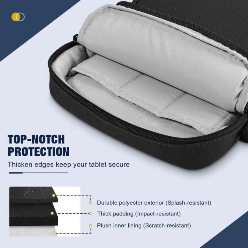 Funda para tableta MoKo de 9-11 pulgadas para iPad Air 5/4th 10.9 negra