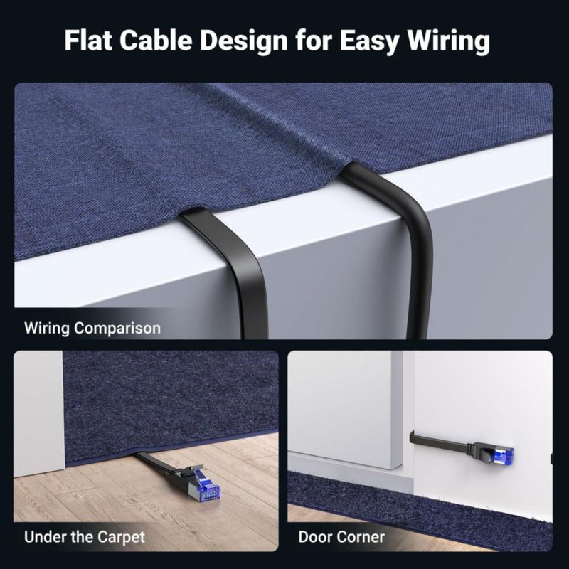 Cable Ethernet UGREEN Cat 8 de 33 pies/10 m 40 Gbps 2000 Mhz alta velocidad