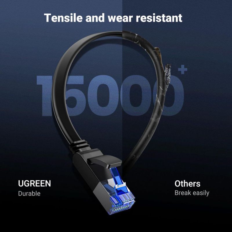 Cable Ethernet UGREEN Cat 8 de 33 pies/10 m 40 Gbps 2000 Mhz alta velocidad