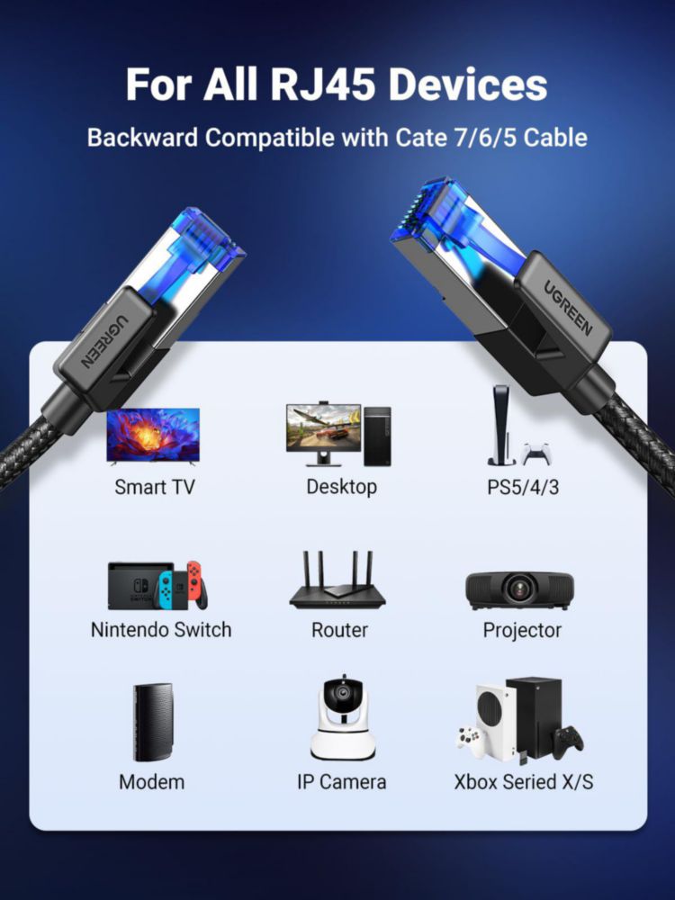 Cable Ethernet UGREEN Cat 8 de 40 Gbps 2 m paquete de 2 unidades para PC de videojuegos PS5