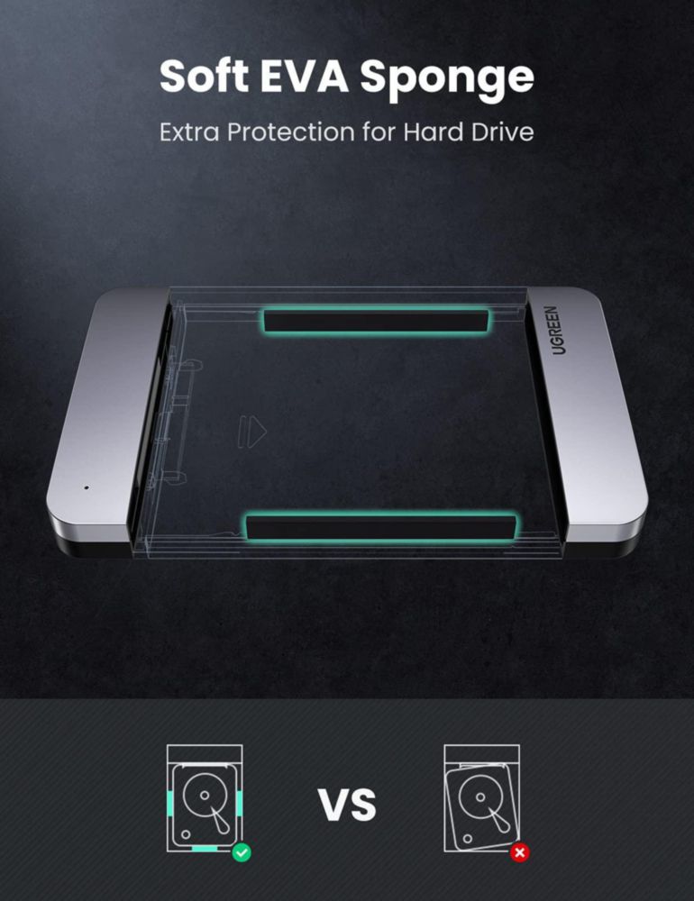 Carcasa de disco duro UGREEN USB C para HDD SSD 2.5 SATA