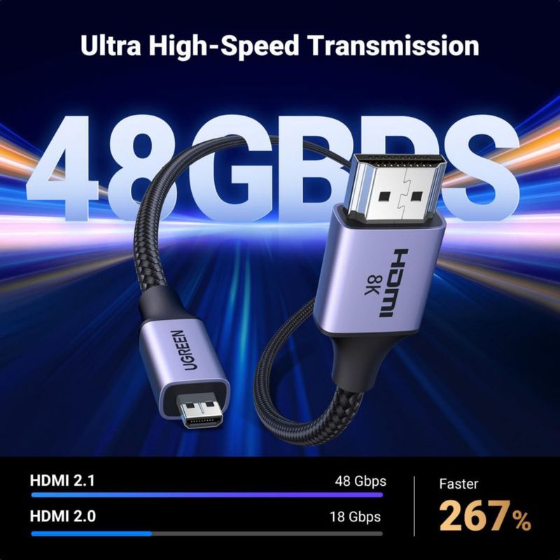 Cable HDMI UGREEN 8K Micro HDMI a HDMI 2.1 de aluminio de 6.6 pies