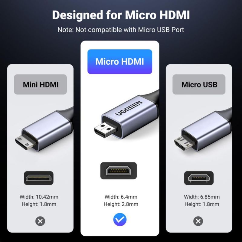 Cable HDMI UGREEN 8K Micro HDMI a HDMI 2.1 de aluminio de 6.6 pies