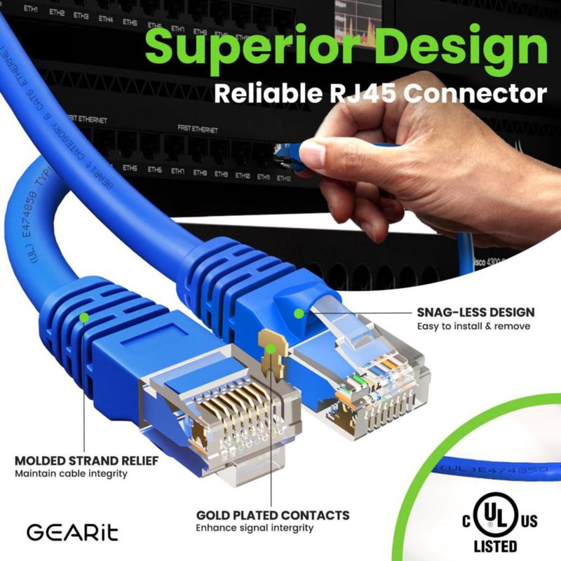 Cable Ethernet GearIt Cat 6 de 1 pie (30 cm) 10 Gbps paquete de 20 azul
