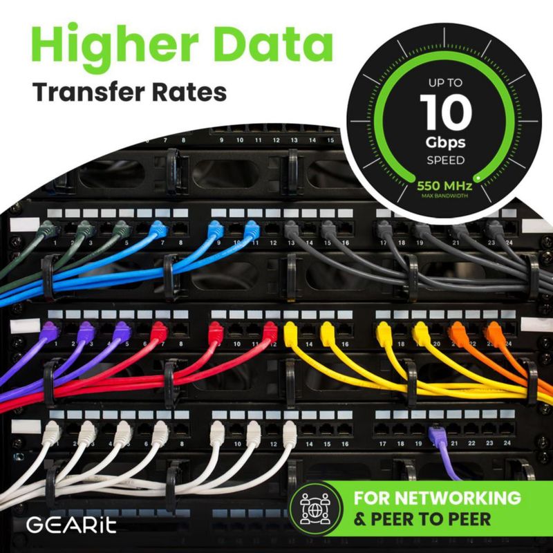 Cable Ethernet GearIt Cat 6 de 1 pie (30 cm) 10 Gbps paquete de 20 azul