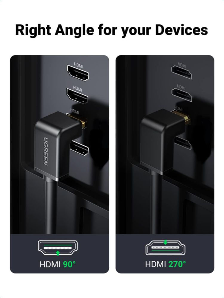 Cable HDMI UGREEN 4K con ángulo recto de 90 grados 2 m