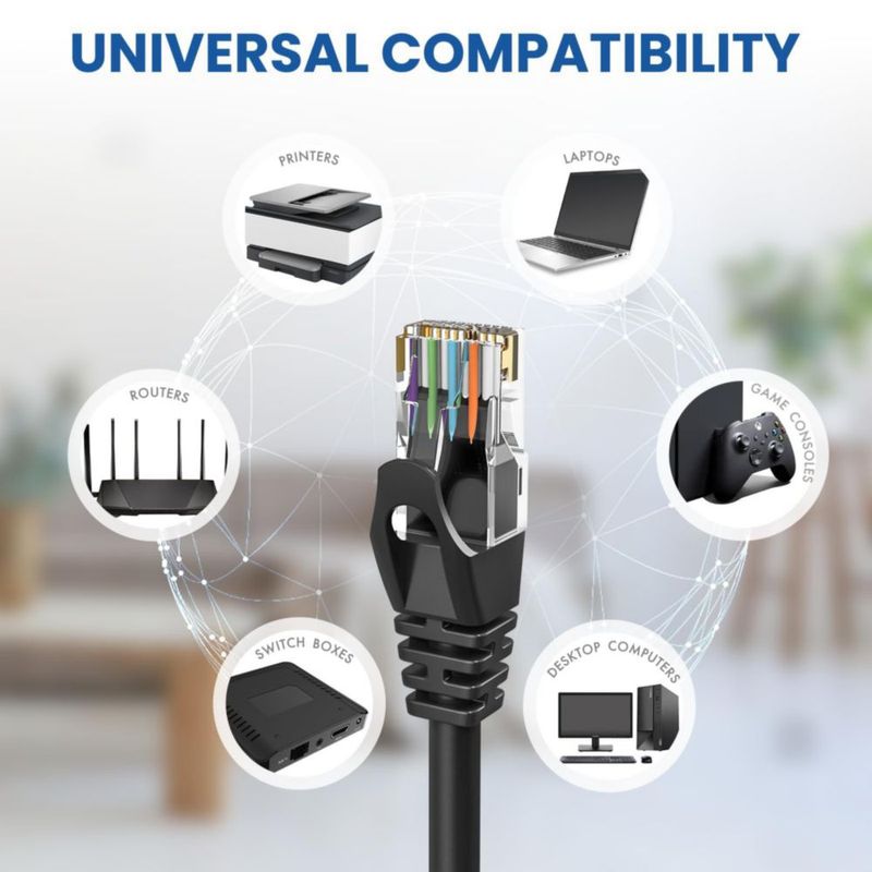 Cable Ethernet Ultra Clarity Cables Cat 6 de 30 m para exteriores/interiores