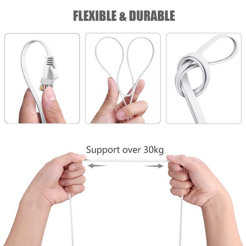 Cable Ethernet BUSOHE Cat6 de 40 pies blanco para red de computadoras