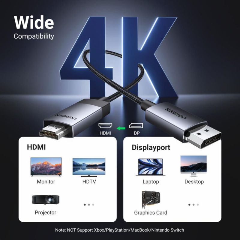 Cable DisplayPort a HDMI UGREEN 4K @60Hz HDR Active 1.2 a 2.0