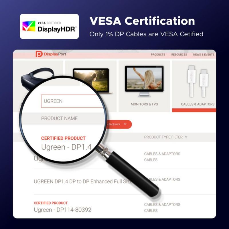 Cable DisplayPort UGREEN con certificación VESA 8K 16 pies (5 m) DP 1.4