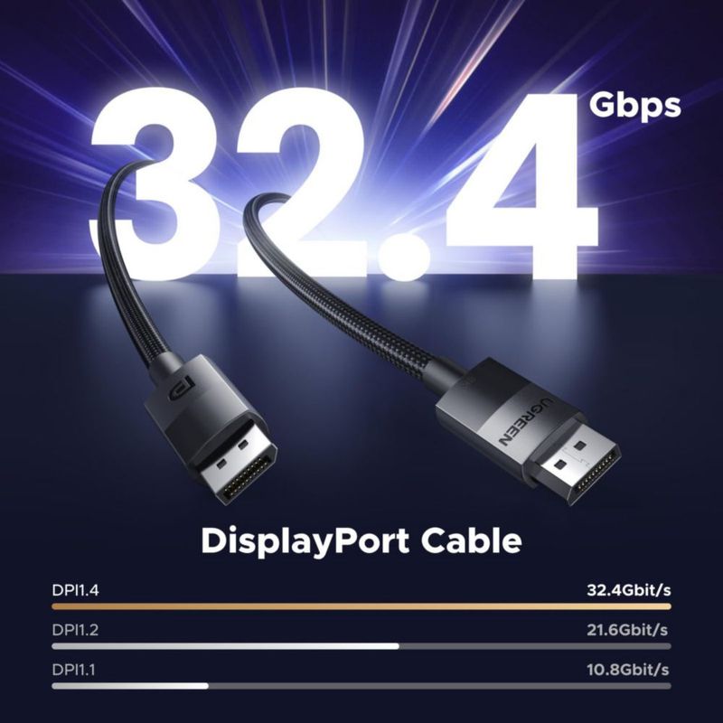 Cable DisplayPort UGREEN con certificación VESA 8K 16 pies (5 m) DP 1.4