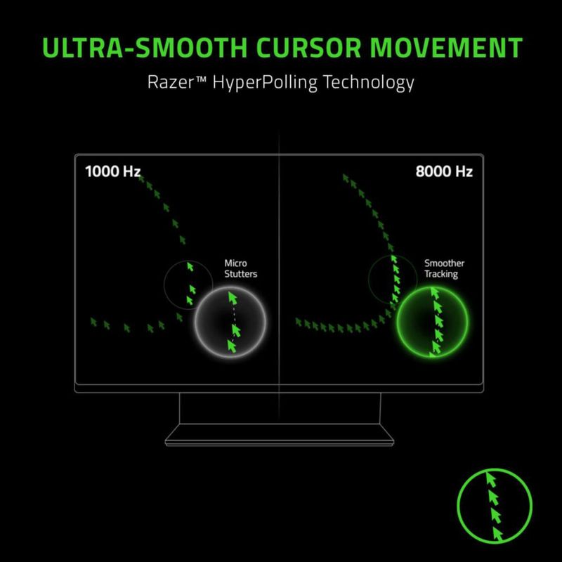 Ratón para juegos Razer Viper 8 kHz ultraligero 71 g 20 K DPI RGB