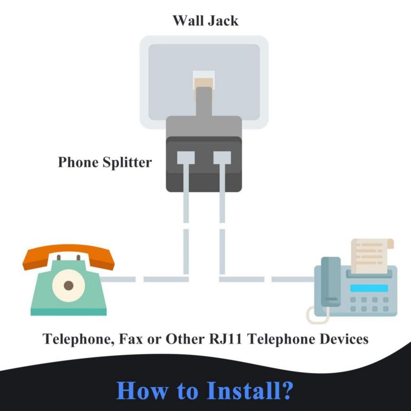 Cable de teléfono KINXIYU de 15 m con conector RJ11 divisor y clips