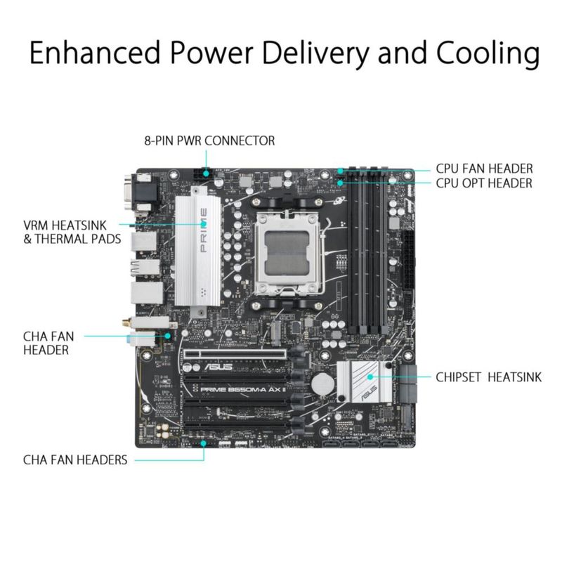Placa madre ASUS Prime B650M-A AX II AMD B650 AM5 Ryzen