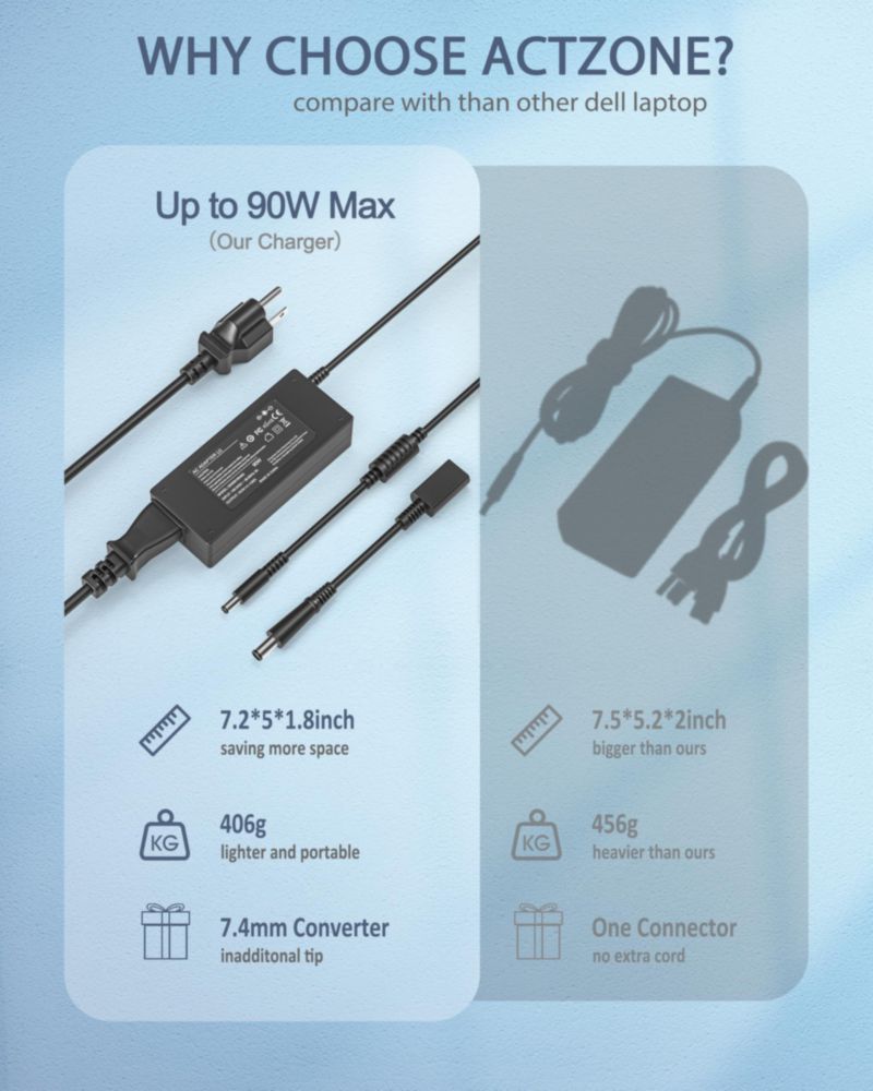 Cargador ActZone compatible con portátiles Dell de 90 W 65 W y 45 W