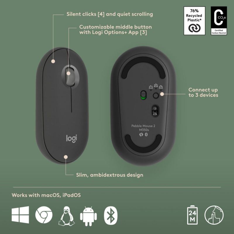 Combo de teclado y ratón Logitech Pebble 2 para Mac
