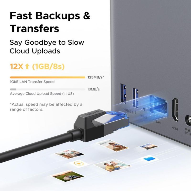 NAS UGREEN DH2300 de 2 Bahías 60TB 4GB RAM 1GbE HDMI 4K